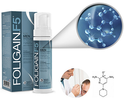 Minoxidil Minoxidil